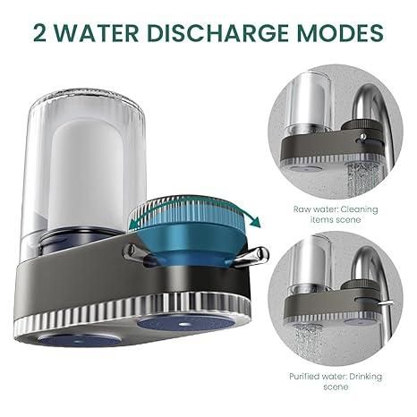 Dual-Spout Kitchen Sink Water Filter - DOTSEL E COMMERCE