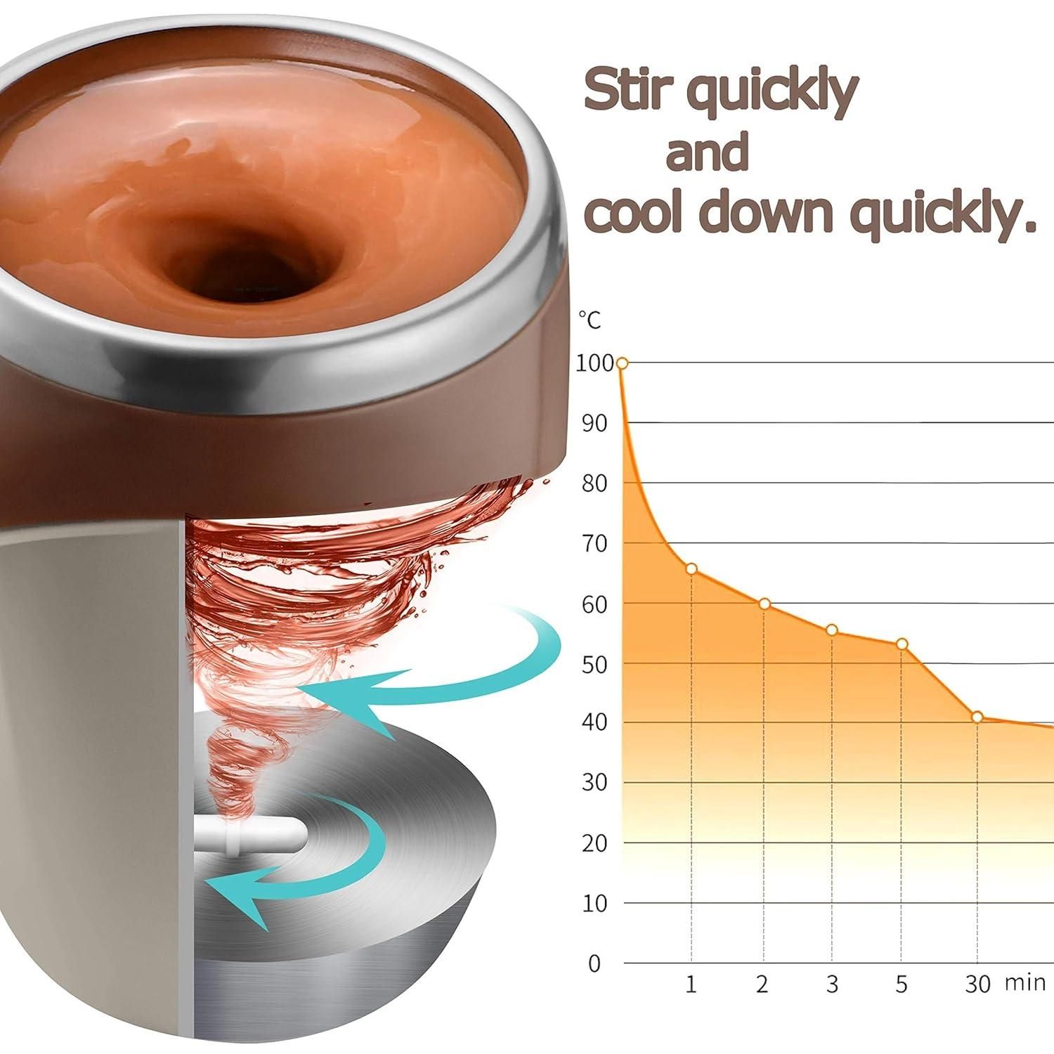 Self Stirring Magnetic Mug - DOTSEL E COMMERCE
